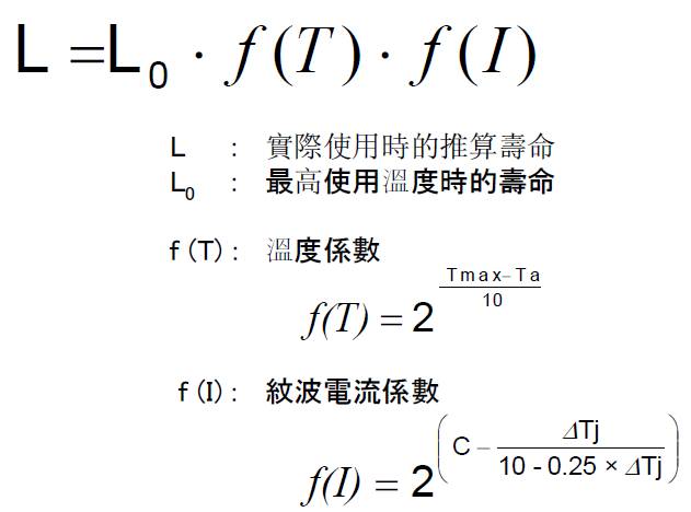 电流计算方法电容温度(△tj)的获得方法环境温度(ta)的获得方法