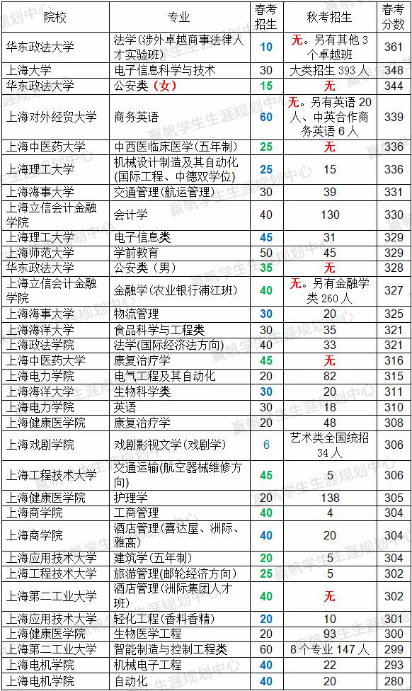 法国人口现有多少_法国人口(3)