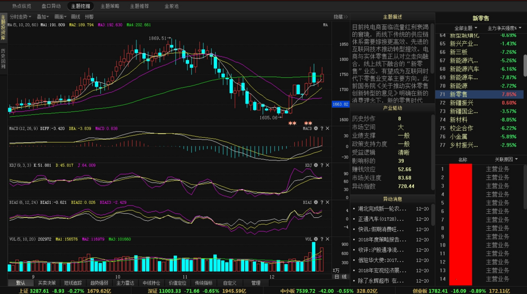 根据国际经验人均gdp_中国人均gdp(2)