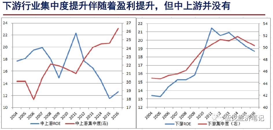 1 宏观经济学总量指标以及衡量方法