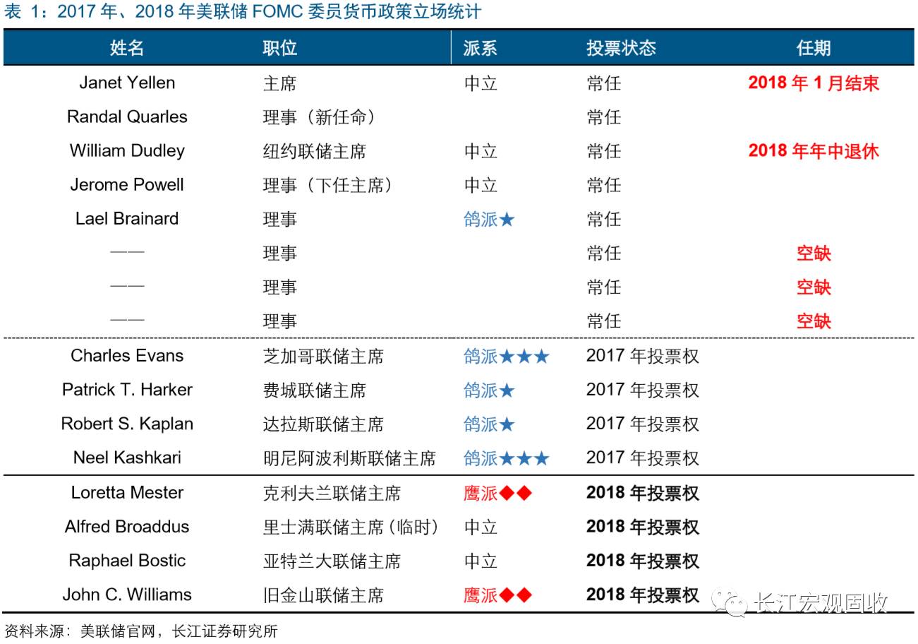 2020gdp上涨2.5%_1990至2020近30年深圳GDP和深圳人均GDP变化图