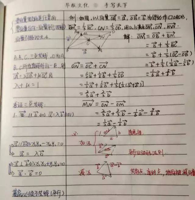 本什么体成语_成语故事图片(2)