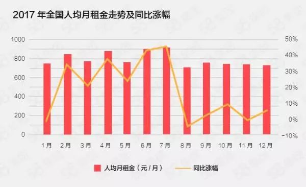 北京人均gdp西城丰台_甘肃这座城市,与北京西城区关系不一般,人均GDP已突破8万