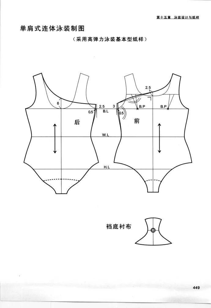 泳装设计与纸样