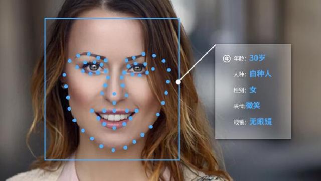 "看脸"时代,人脸识别掘金无限可能!