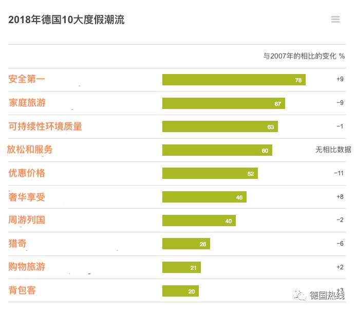 德国人口中的狂热是什么意思_德国的国宝是什么动物