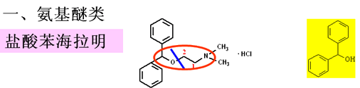 组胺h 1受体拮抗剂的化学结构类型 9个代表药按结构类型分五类: 1.
