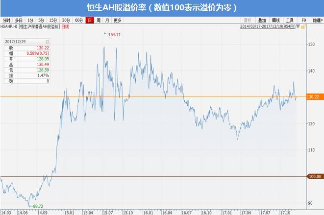 第四季度美国经济总量和中国比_中国和美国国旗(3)