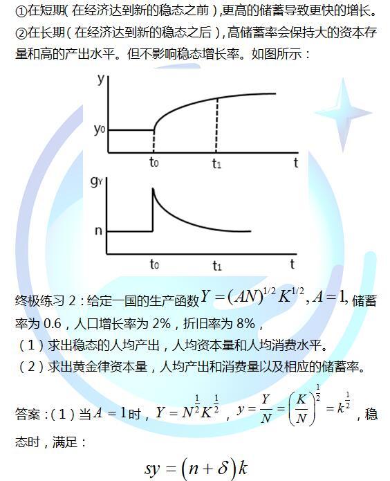 经济学总量的概念及其他关系_经济学供求关系图(2)