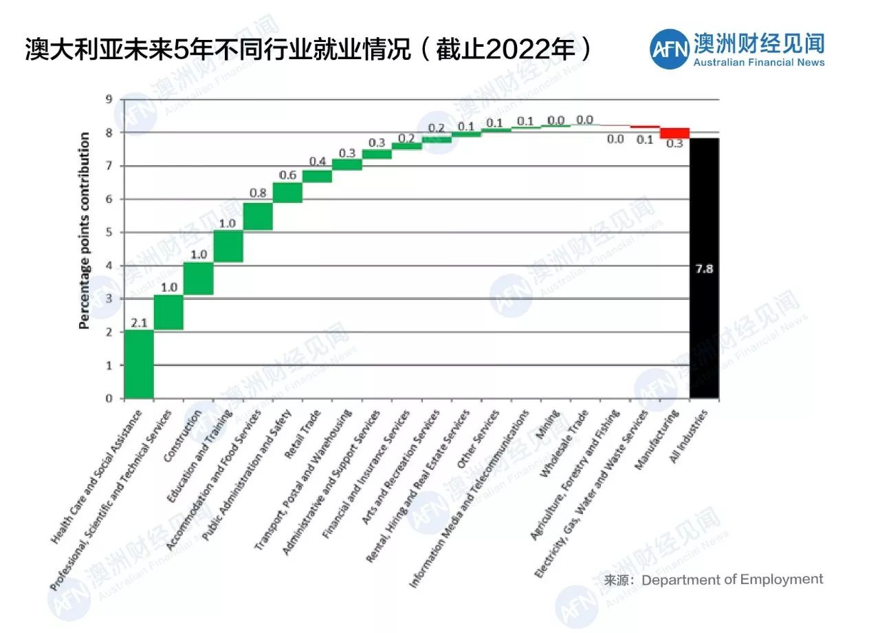 人口因素在社会发展中的作用_人口迁移与社会发展(3)