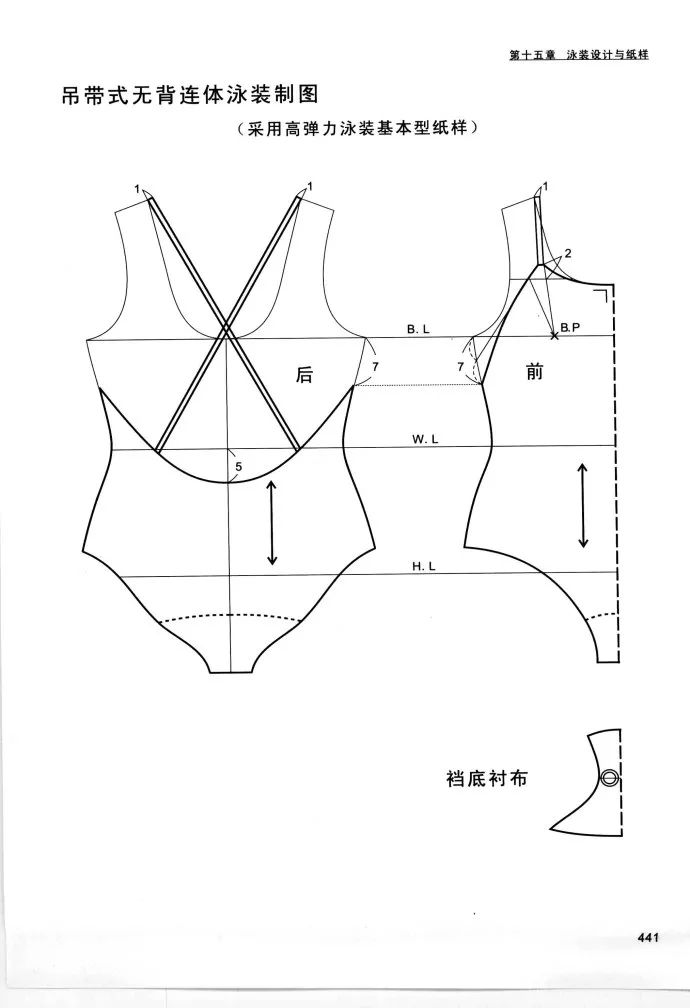 泳装设计与纸样