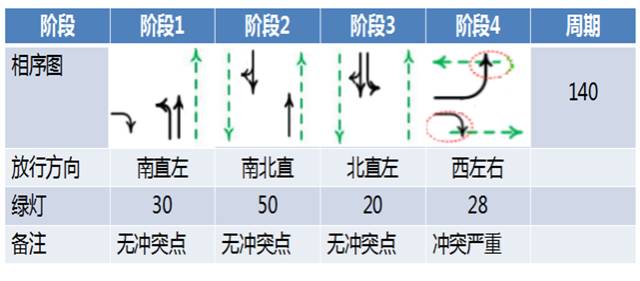 古代控制人口增长的方法_控制人口增长绘画(2)