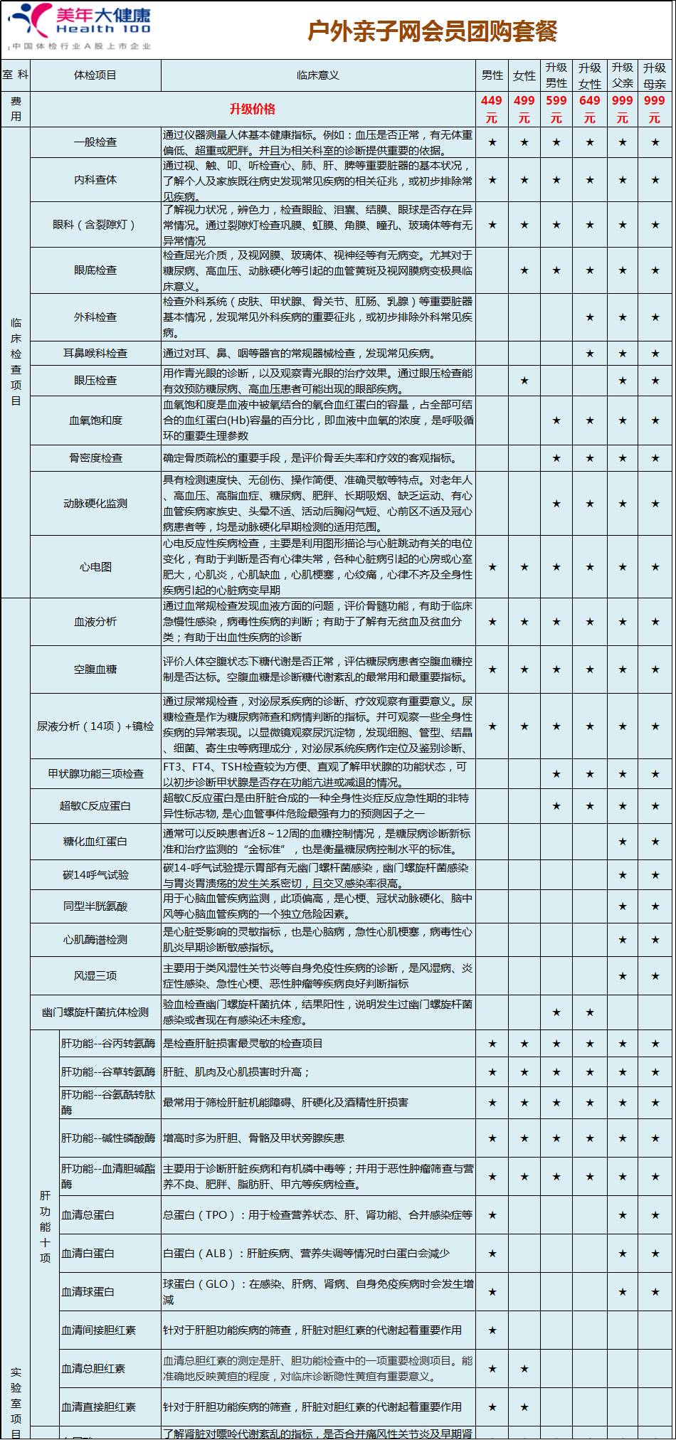 家庭正常人口_正常白带图片(3)