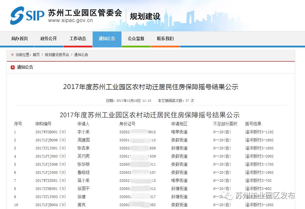 购房摇号啦园区80户家庭有条件参与有你家吗