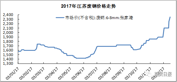 衡阳去年GDP衡_衡阳区县GDP已公布,快来看看你们那排第几(2)