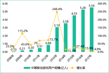 慈溪今年gdp会破2千亿吗_最新 2017年四川21市州GDP出炉 有个地级市竟破2千亿