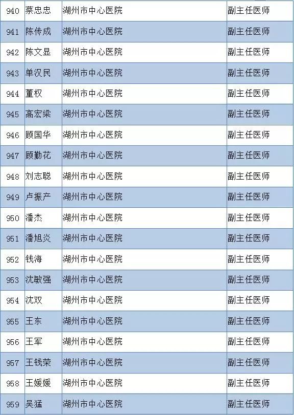 国家人口计生委邮编_联系我们 中华人民共和国国家卫生和计划生育委员会(3)