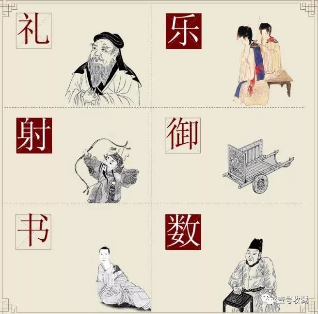 六艺礼,乐,射,御,书,数七大艺术绘画,音乐,雕塑,戏剧,文学,建筑,电影