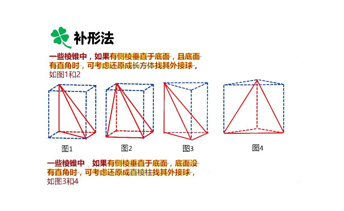 北大数学满分学霸:秒杀球内接几何问题,也就这3大套路