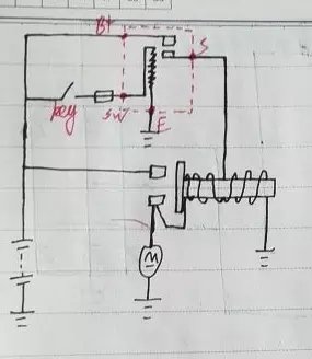 对于部分起动机,电磁开关内还有点火线圈附加电阻短路触点,通过电磁