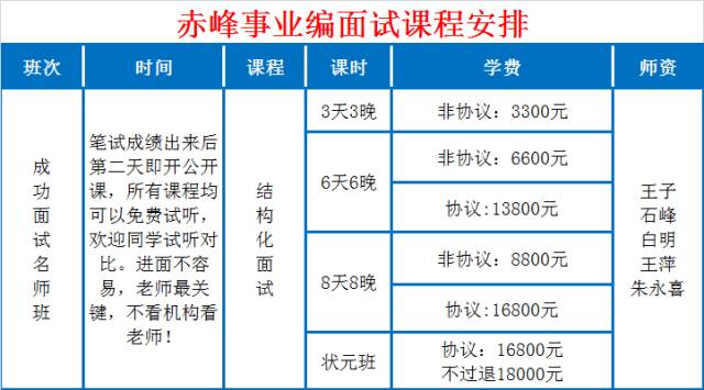 监利劳务输出人口_监利地图(2)