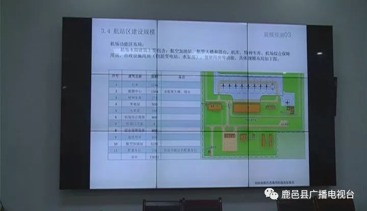 【权威发布】鹿邑通用机场场址定哪里啦?我来告诉你!