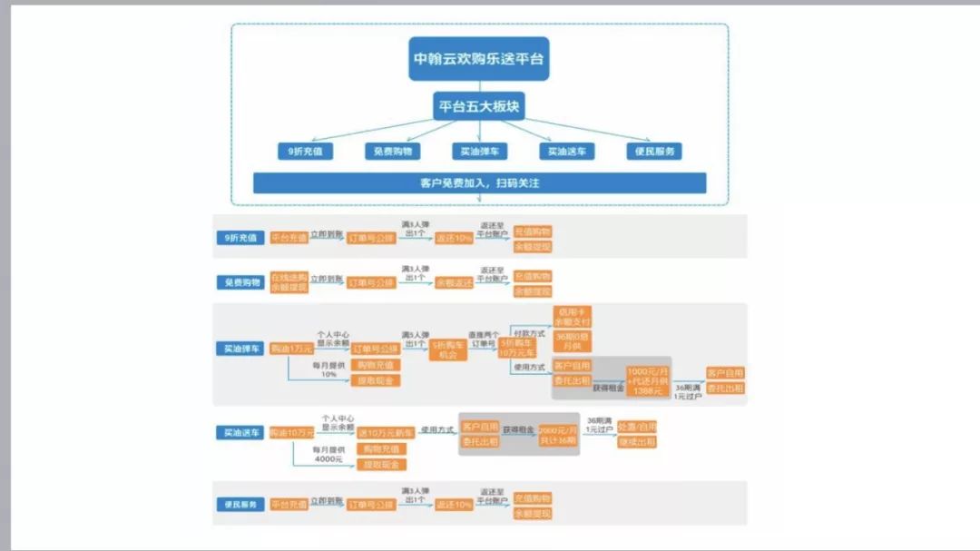 阳谷县多少人口_送一组阳谷的老照片,有多少人还记得那时候的阳谷城(3)