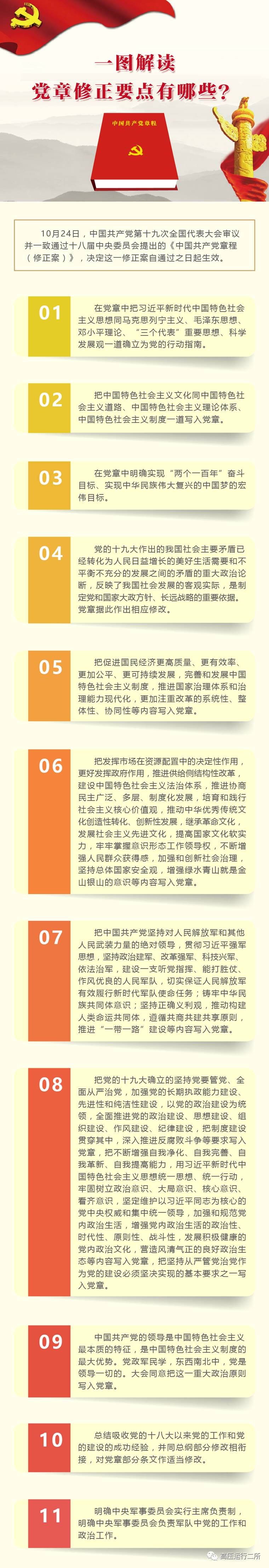 2017-12-20 第174期 【党章解读】一图解读党章修正要点有哪些?