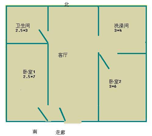 2,坐东北朝西南的房子:大吉大利之象,非常适用于办公环境的流年方位.