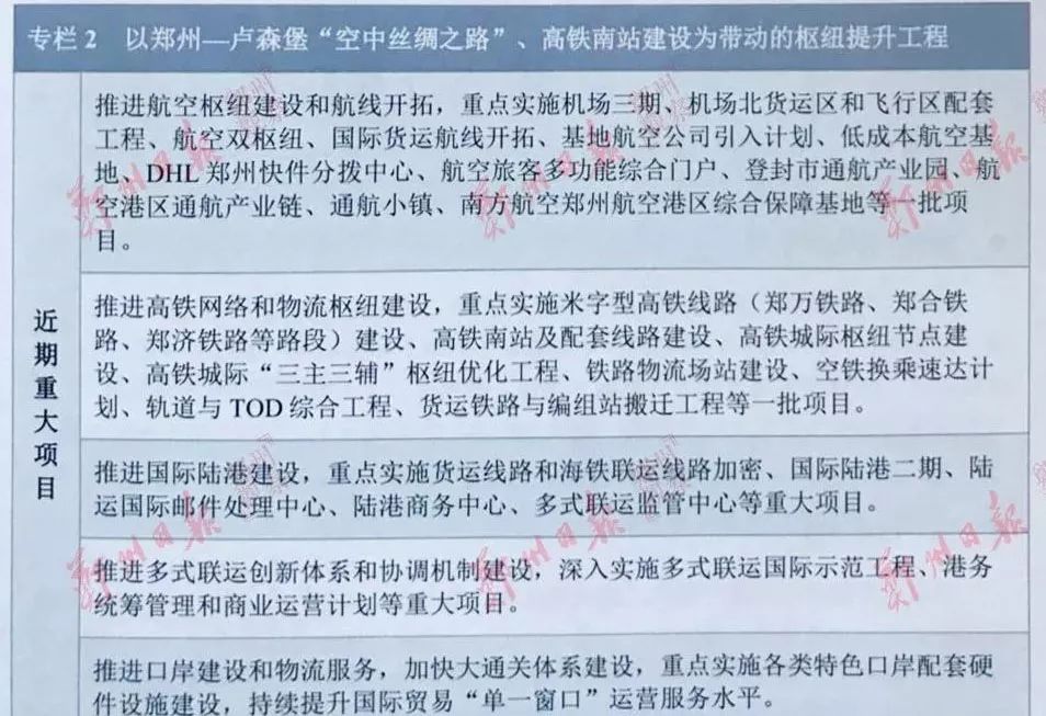 郑州疏解人口_郑州人口结构图(3)