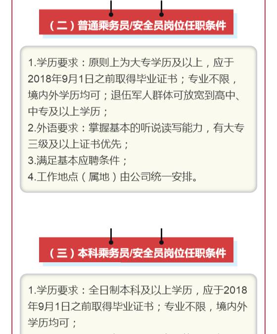 深航招聘_深圳招聘 男女不限 深圳航空储备客舱乘务员暨安全员 招聘启事 网申28日截止