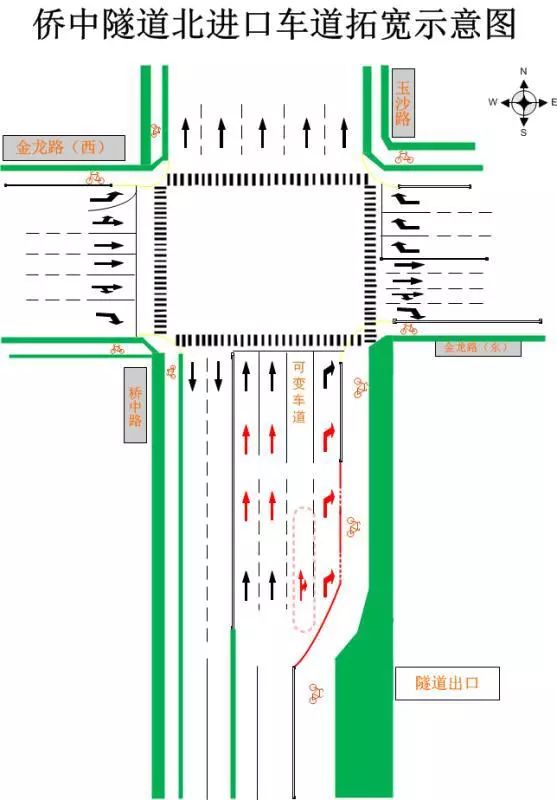 侨中隧道北进口车道拓宽示意图