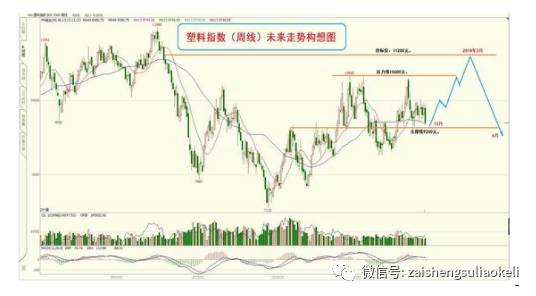 2河北省GDP结构_河北省县级市gdp排名(3)