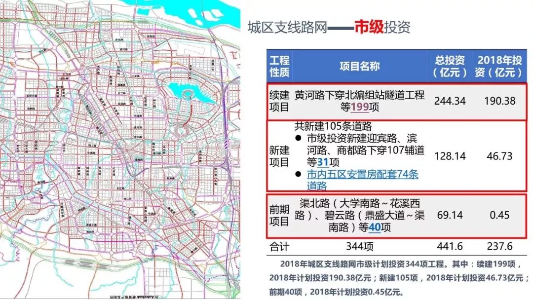 郑州2018年城建计划出炉 未来18年缔造郑州梦图片
