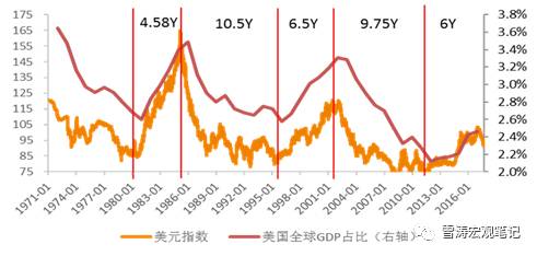 日本经济总量为什么比欧洲高_日本相扑为什么地位高(3)