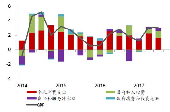 2018年我国在全球经济总量_我国经济总量第二