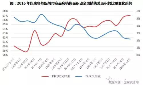 揭阳gdp包括普宁吗_普宁2018上半年GDP居揭阳各县区第一,然而增速竟然...(3)