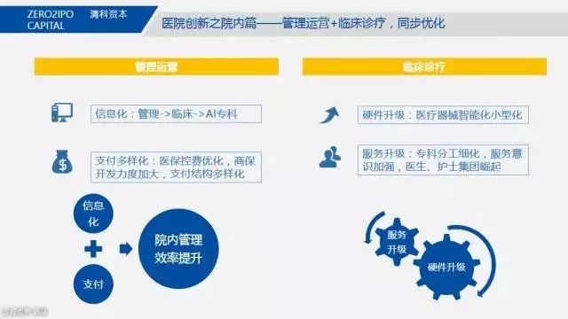 农村人口管理信息化_农村信息化图片(2)