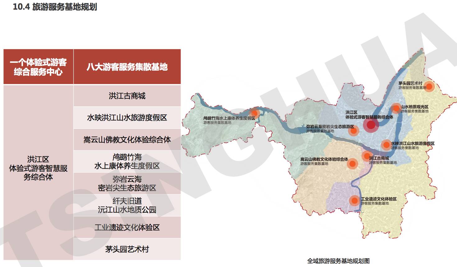 征集洪江区全域旅游总体规划怎么完善请你提建议留言送福利