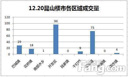 昆山陆家镇19年gdp_走进昆山(2)