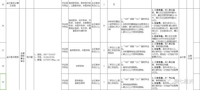 黔西人口_作为毕节第一经济强县,黔西县为什么要改为水西市