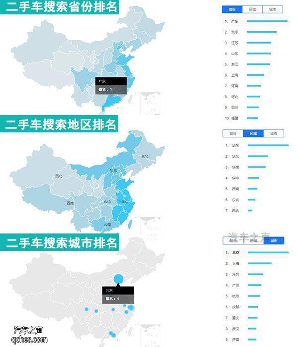 买卖二手车在怎么算gdp_二手车买卖(2)