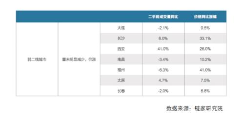 居住权限定人口吗_杭州流动人口居住登记(2)