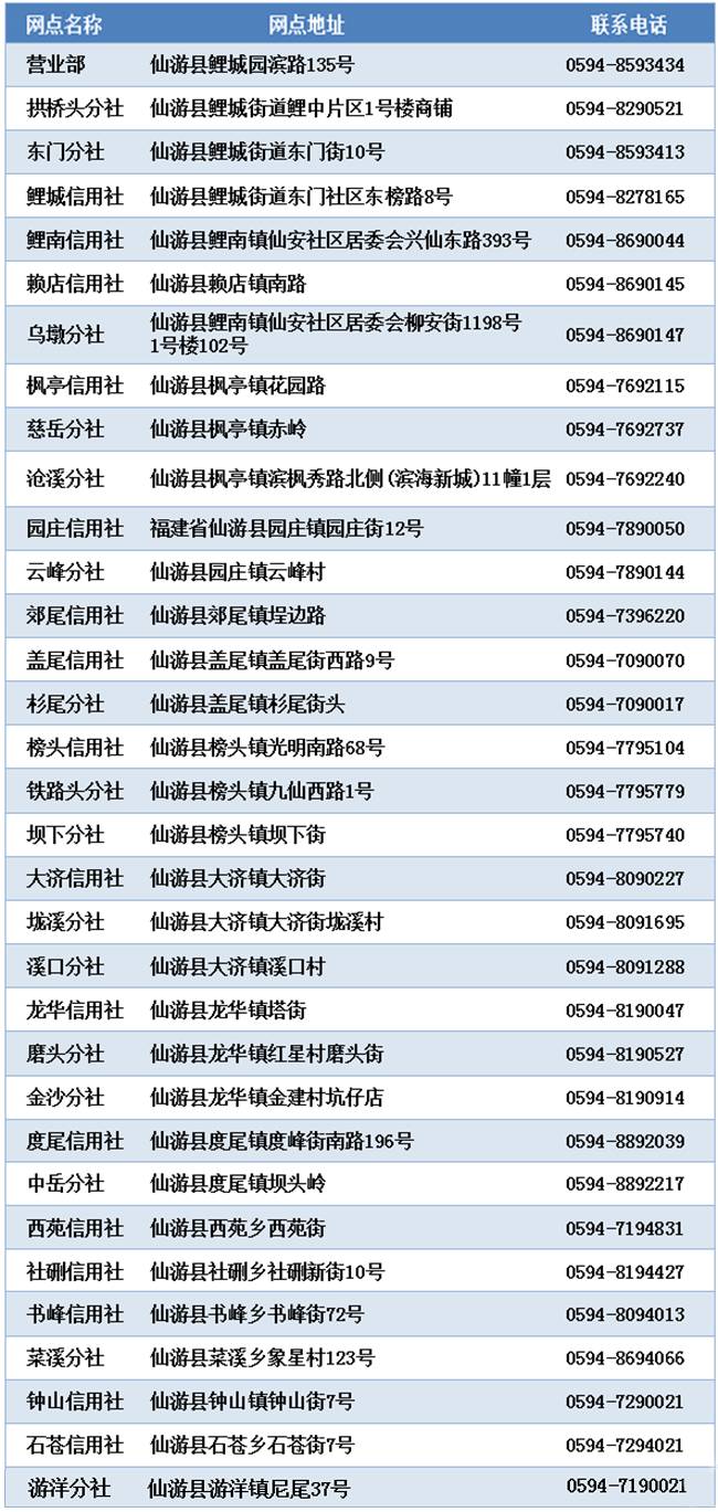 贫困人口的分类_隐形贫困人口(3)