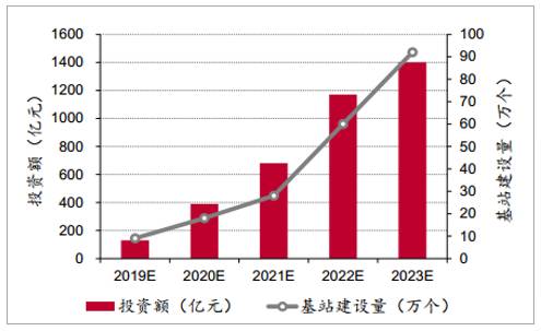 JBO竞博一文看懂PCB(图26)