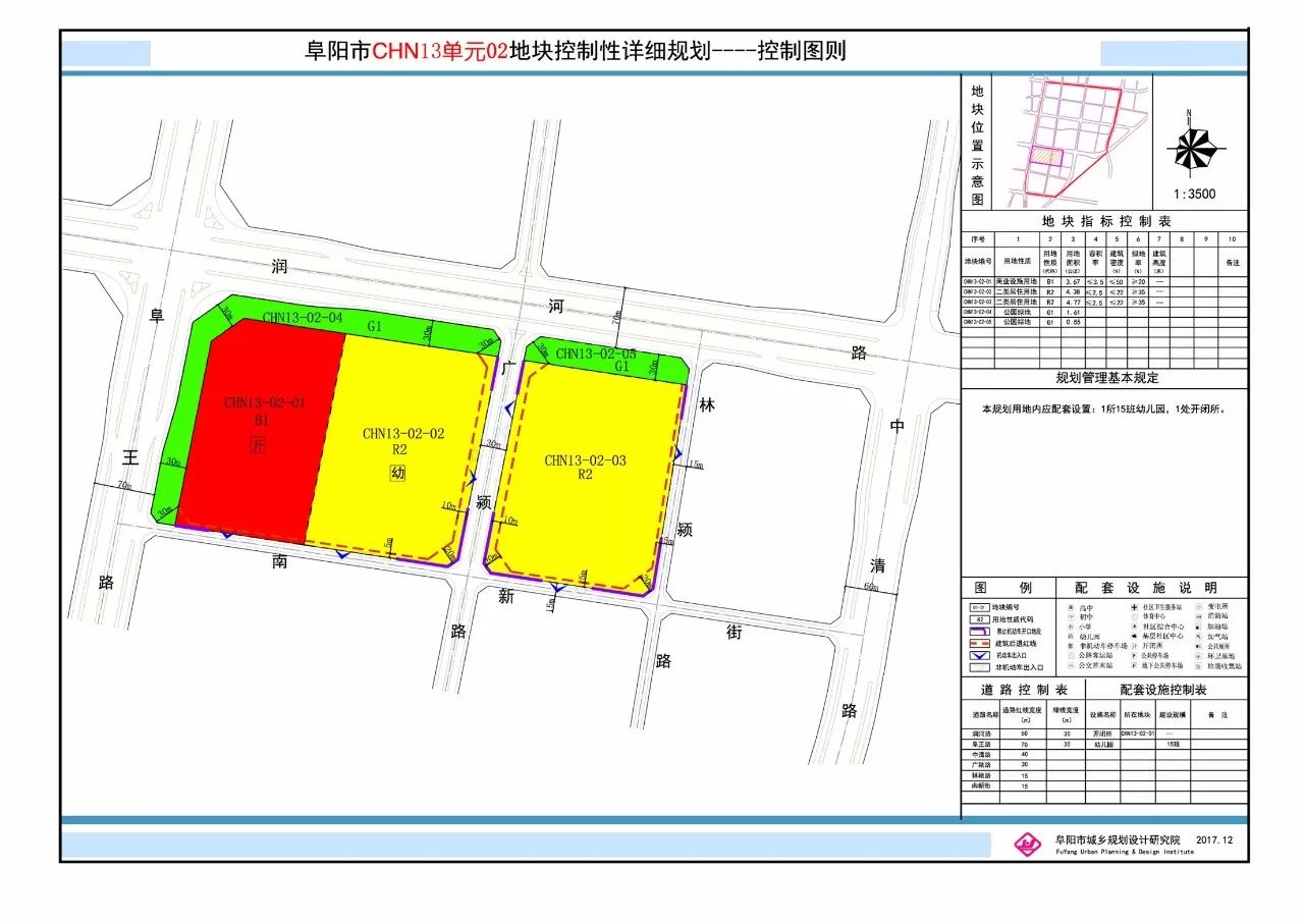 二 阜阳市 chn10单元01 地块控制性详细规划方案