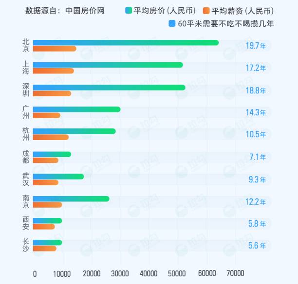 人口调查是()的一项经常性工作_经常性失踪人口(3)