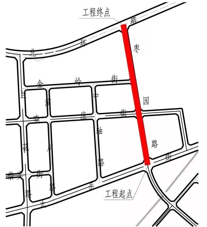 环路至太岳街建设单位:泽州县住房保障和城乡建设项目工程:晋城
