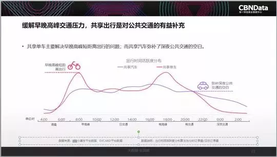 广州经济总量与碳排放量_广州经济发达的图片