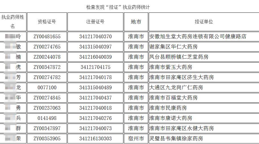 安徽阜阳人口查询系统_安徽阜阳图片(2)